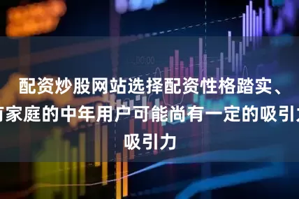 配资炒股网站选择配资性格踏实、有家庭的中年用户可能尚有一定的吸引力